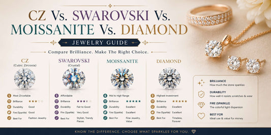 CZ Vs. Swarovski Vs. Moissanite Vs. Diamond | Jewelry Guide