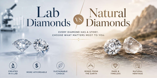 Lab Grown Diamonds – Why Or Why Not?