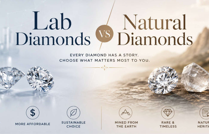 Lab Grown Diamonds – Why Or Why Not?