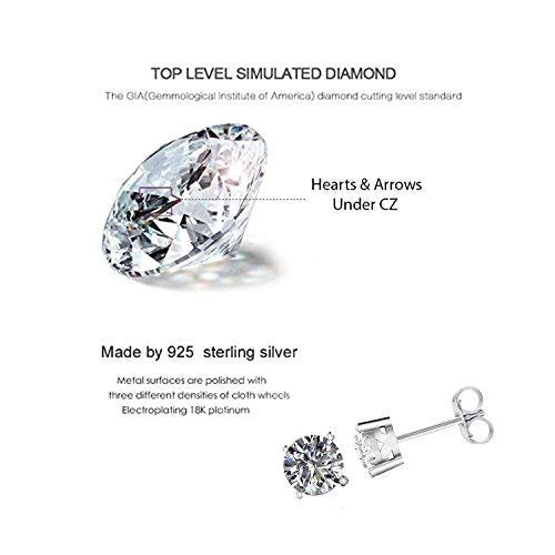 Avarta Jewellery Sterling Silver 80 Cents Each Solitaire Studs Earrings