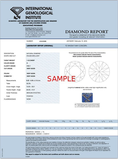 Avarta Jewellery 18k Gold Diamond Pendant With IJ-SI Certified Diamonds For Girls &amp; Women